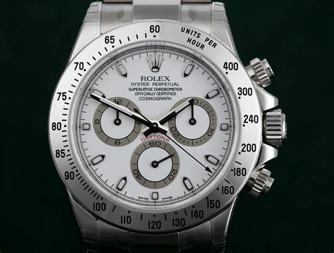 Rolex daytona investment value